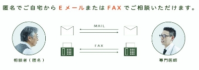 ɑk